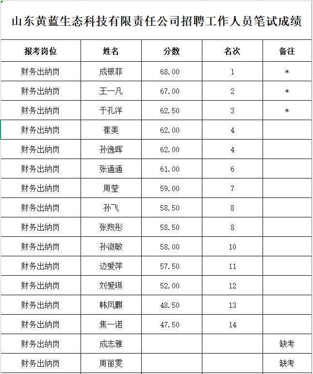 1735870850077(1).jpg 1735870850077(1).jpg